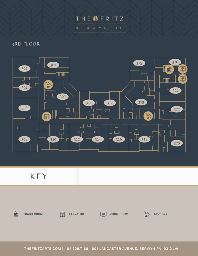 thefritz sitemap final 03